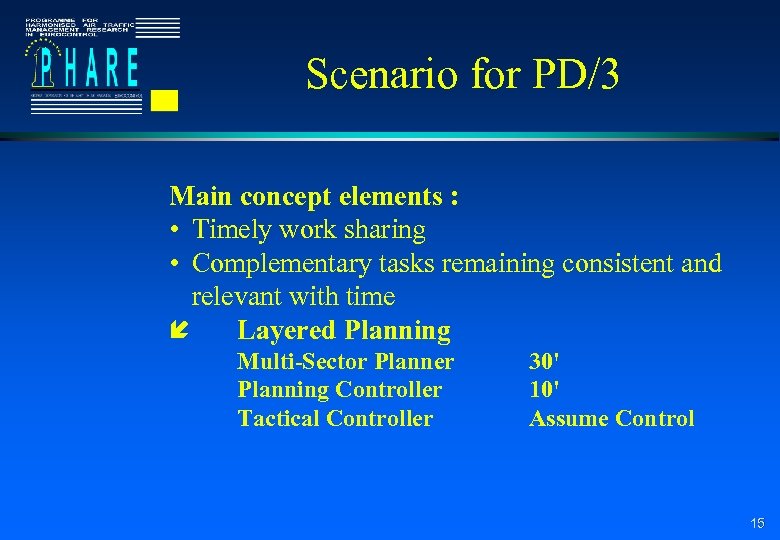 Scenario for PD/3 Main concept elements : • Timely work sharing • Complementary tasks