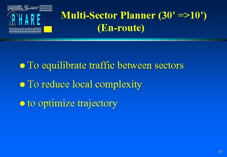 Multi-Sector Planner (30' =>10') (En-route) l To equilibrate traffic between sectors l To reduce