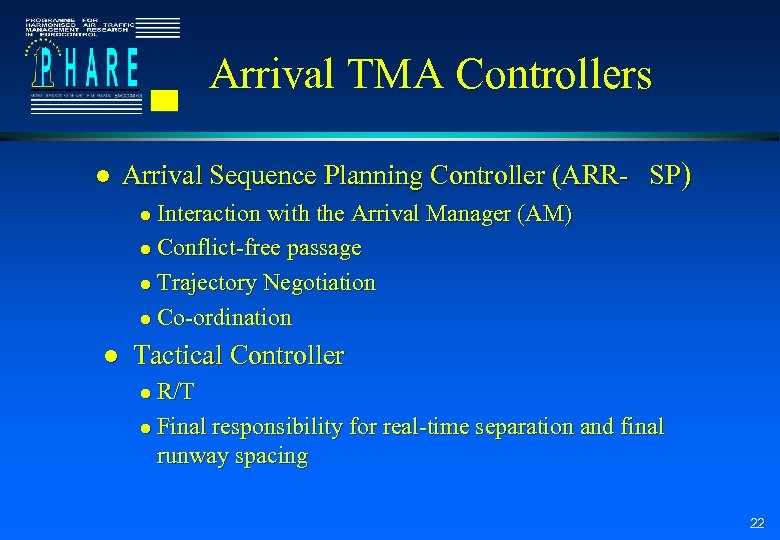 Arrival TMA Controllers l Arrival Sequence Planning Controller (ARR- SP) Interaction with the Arrival