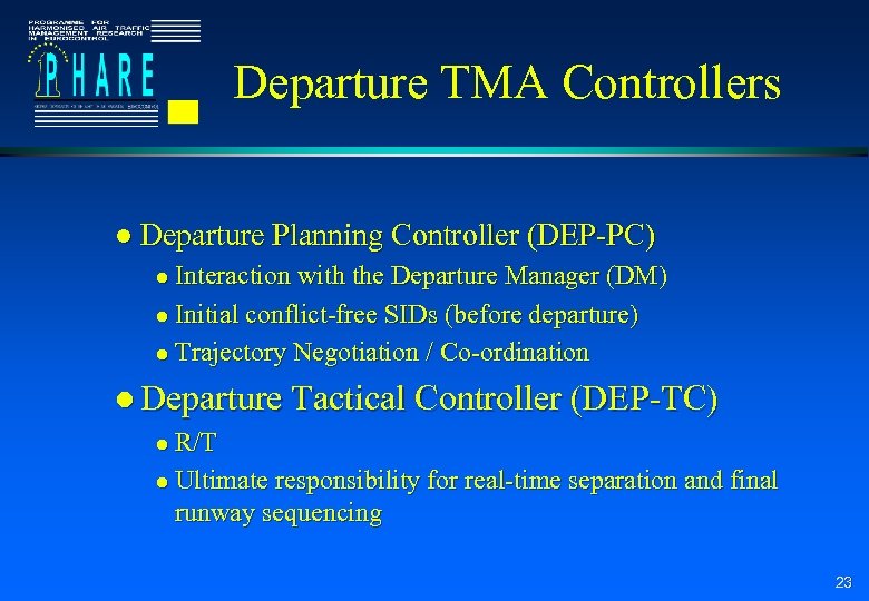 Departure TMA Controllers l Departure Planning Controller (DEP-PC) Interaction with the Departure Manager (DM)