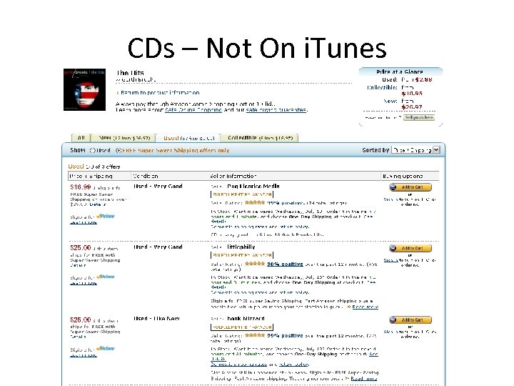 CDs – Not On i. Tunes 