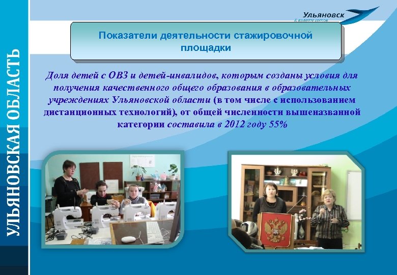 Показатели деятельности стажировочной площадки Доля детей с ОВЗ и детей-инвалидов, которым созданы условия для