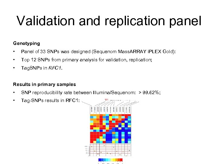 Validation and replication panel Genotyping • Panel of 33 SNPs was designed (Sequenom Mass.