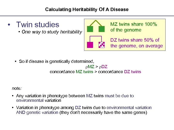 Calculating Heritability Of A Disease • Twin studies • One way to study heritability