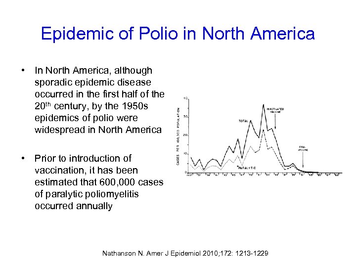 Epidemic of Polio in North America • In North America, although sporadic epidemic disease