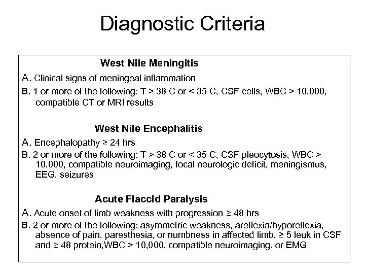 Diagnostic Criteria West Nile Meningitis A. Clinical signs of meningeal inflammation B. 1 or