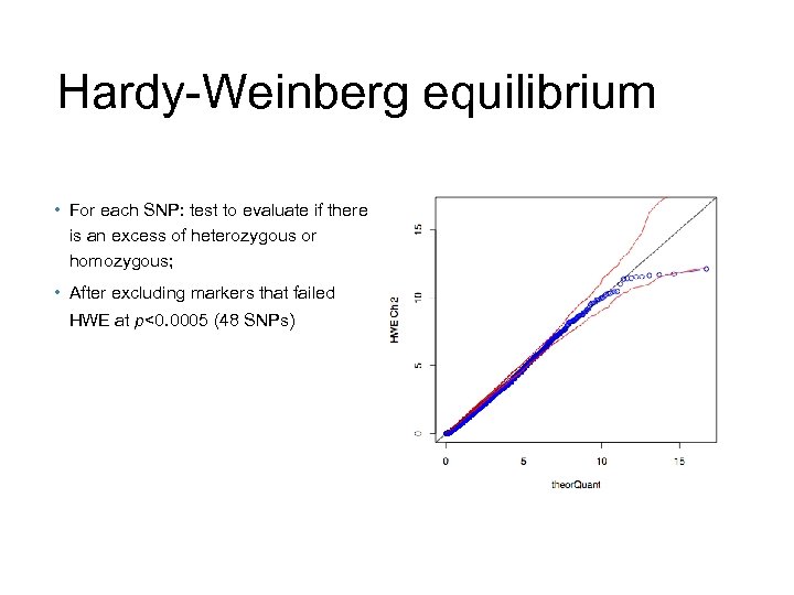 Hardy-Weinberg equilibrium • For each SNP: test to evaluate if there is an excess