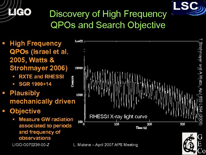 Discovery of High Frequency QPOs and Search Objective § RXTE and RHESSI § SGR