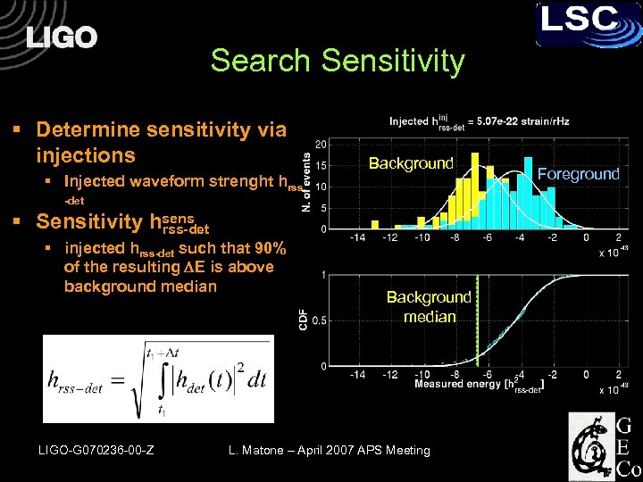 Search Sensitivity § Determine sensitivity via injections § Injected waveform strenght hrss Background -det