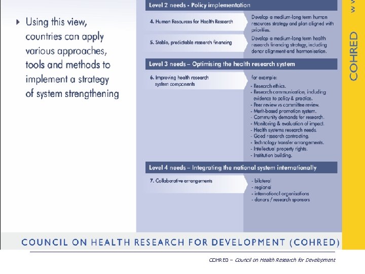 COHRED – Council on Health Research for Development 