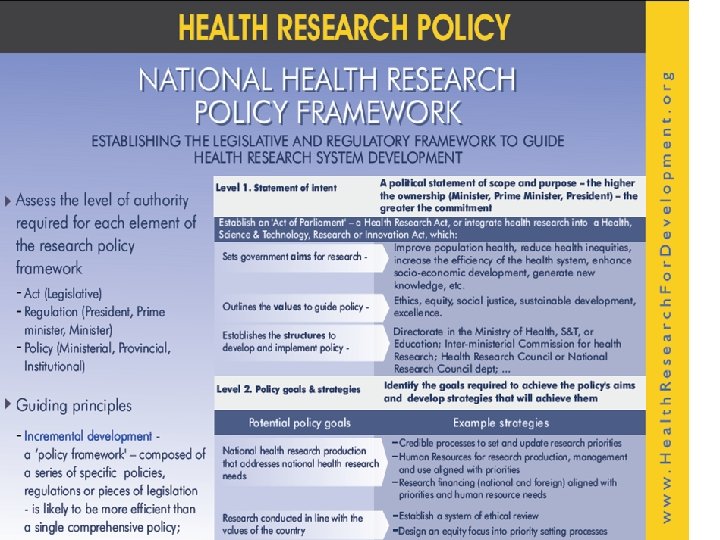 COHRED – Council on Health Research for Development 