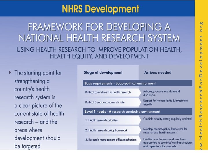 COHRED – Council on Health Research for Development 