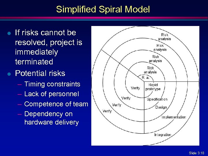 Simplified Spiral Model l l If risks cannot be resolved, project is immediately terminated