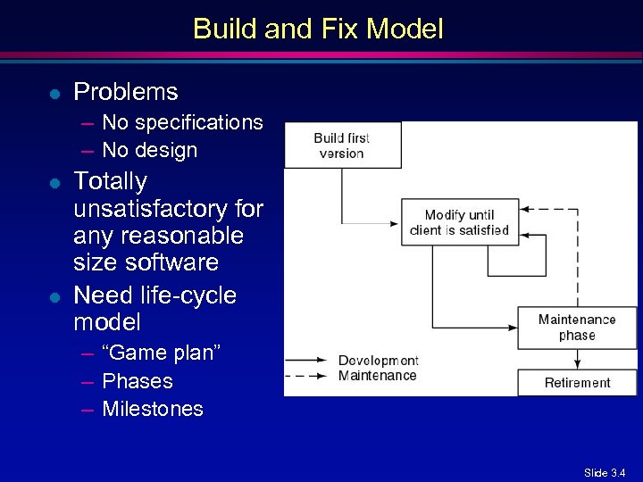 Build and Fix Model l Problems – No specifications – No design l l
