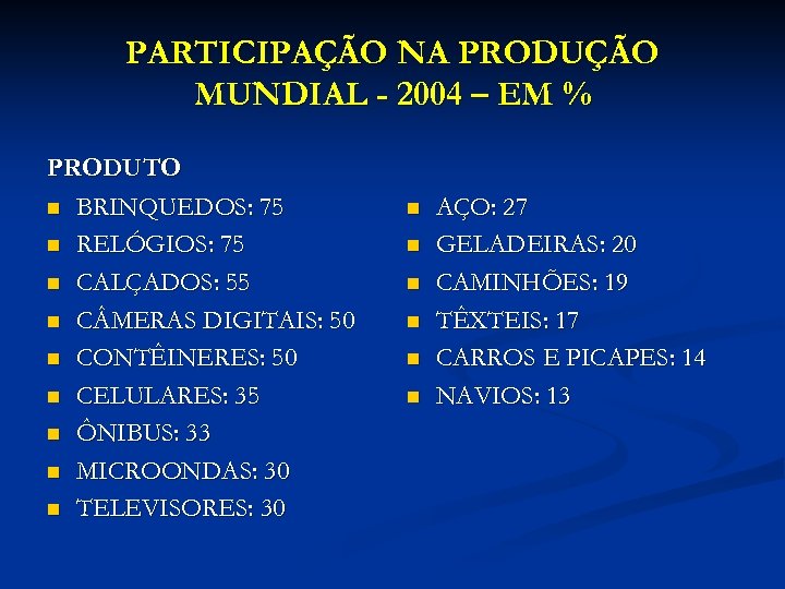 PARTICIPAÇÃO NA PRODUÇÃO MUNDIAL - 2004 – EM % PRODUTO n BRINQUEDOS: 75 n