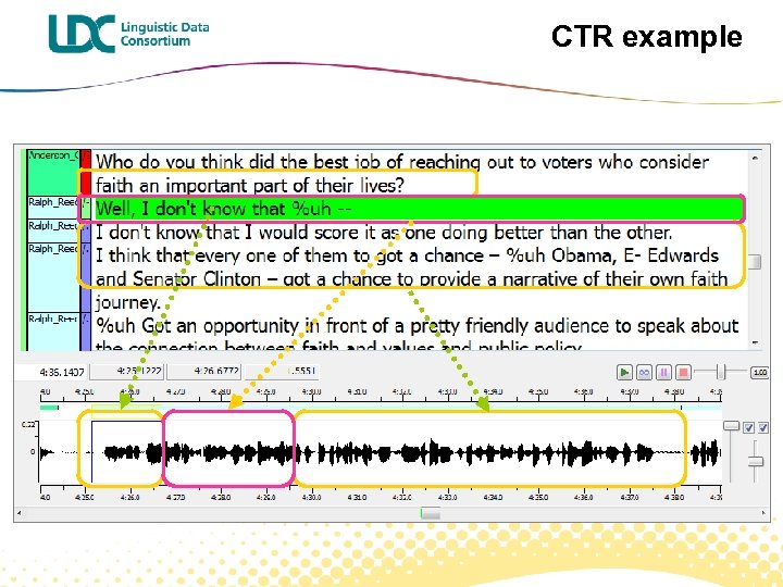 CTR example 