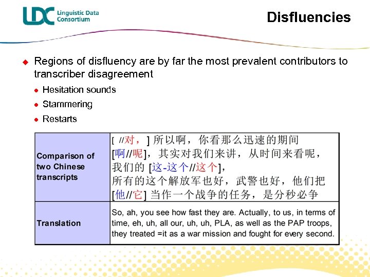 Disfluencies u Regions of disfluency are by far the most prevalent contributors to transcriber