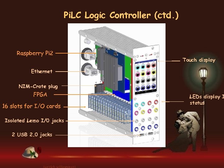 Pi. LC Logic Controller (ctd. ) Raspberry Pi 2 Touch display Ethernet NIM-Crate plug