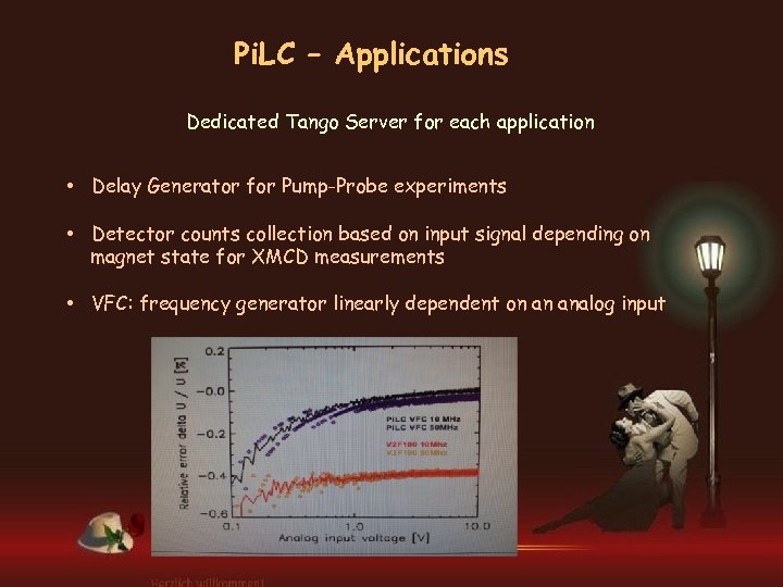 Pi. LC – Applications Dedicated Tango Server for each application • Delay Generator for