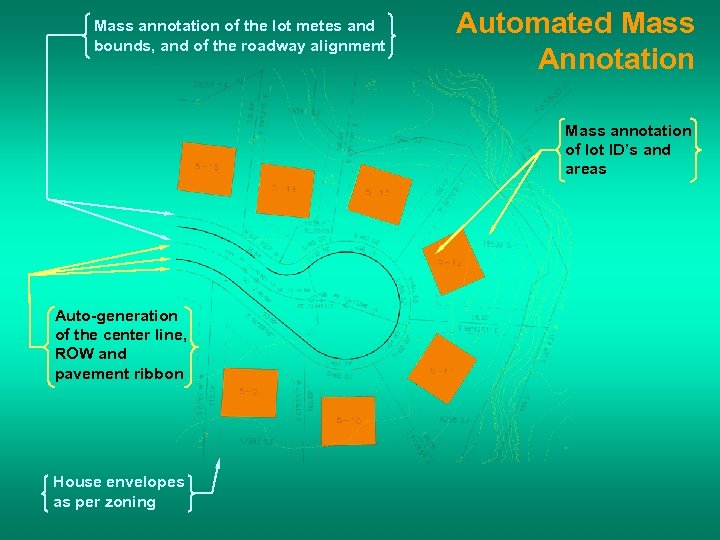 Mass annotation of the lot metes and bounds, and of the roadway alignment Automated