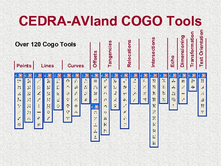 Points Lines Curves Over 120 Cogo Tools Text Orientation Transformation Dimensioning Echo Intersections Relocations