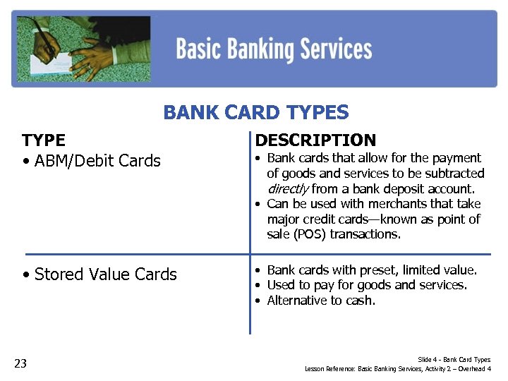 BANK CARD TYPES TYPE • ABM/Debit Cards DESCRIPTION • Stored Value Cards • Bank