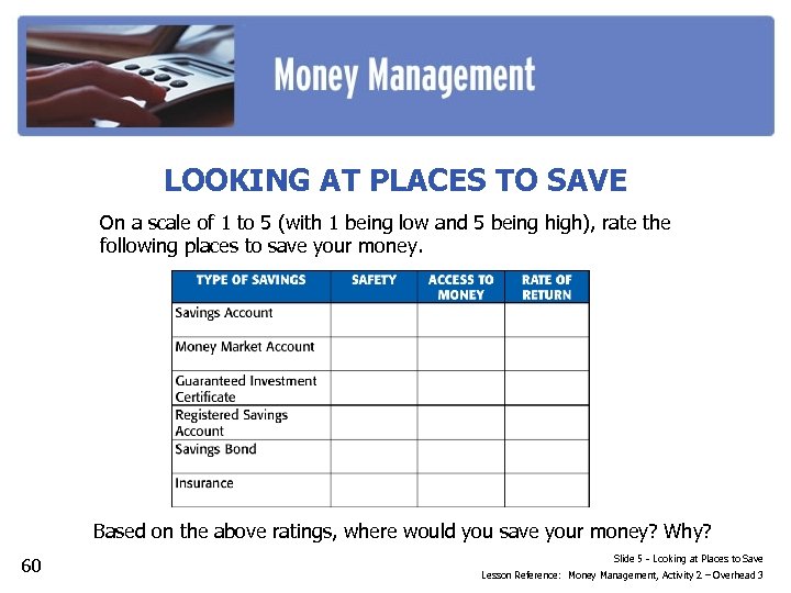 LOOKING AT PLACES TO SAVE On a scale of 1 to 5 (with 1