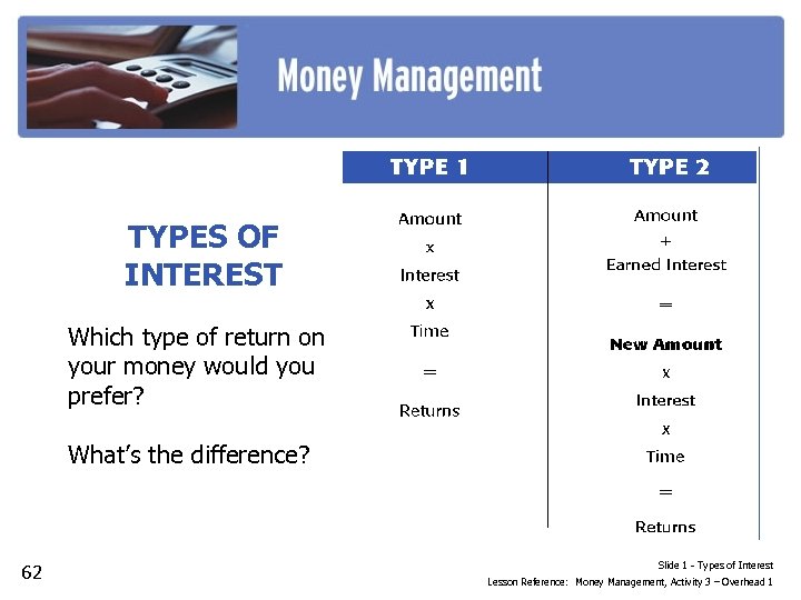 TYPES OF INTEREST Which type of return on your money would you prefer? What’s