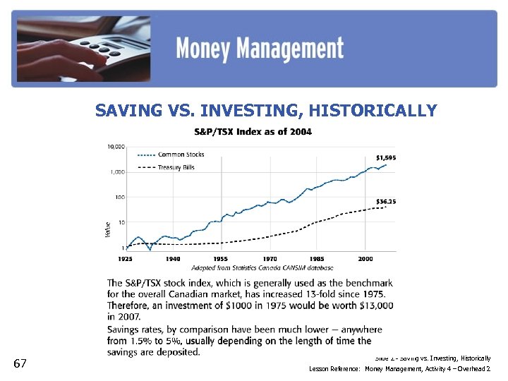SAVING VS. INVESTING, HISTORICALLY 67 Slide 2 - Saving vs. Investing, Historically Lesson Reference: