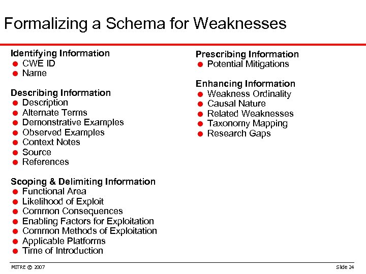 Formalizing a Schema for Weaknesses Identifying Information = CWE ID = Name Describing Information