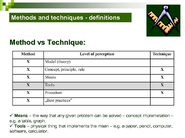 Methods and techniques - definitions Method vs Technique: ü Means – the way that