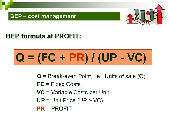 BEP – cost management BEP formula at PROFIT: Q = (FC + PR) /