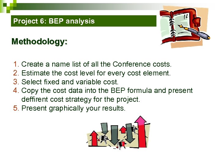 Project 6: BEP analysis Methodology: 1. Create a name list of all the Conference