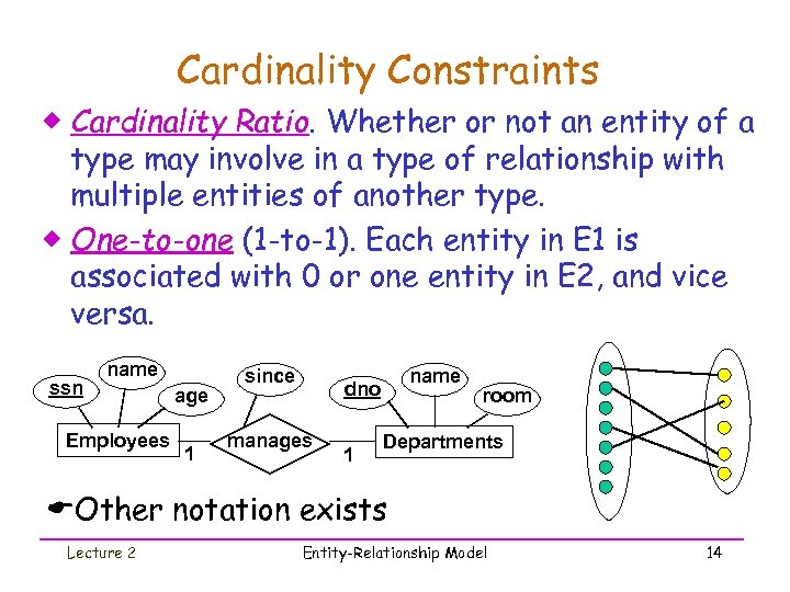 Cardinality Constraints ® Cardinality Ratio. Whether or not an entity of a type may