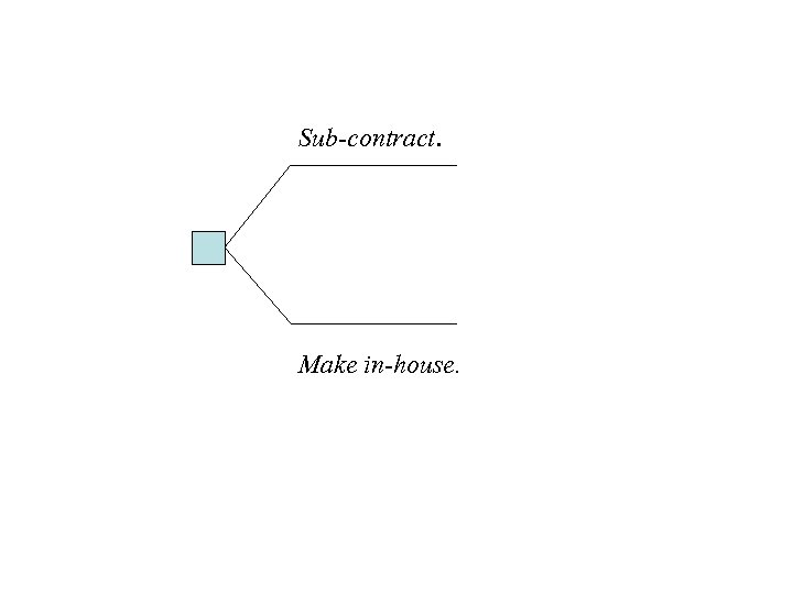 Sub-contract. Make in-house. 