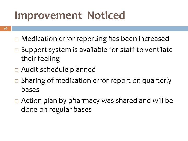 Improvement Noticed 19 Medication error reporting has been increased Support system is available for
