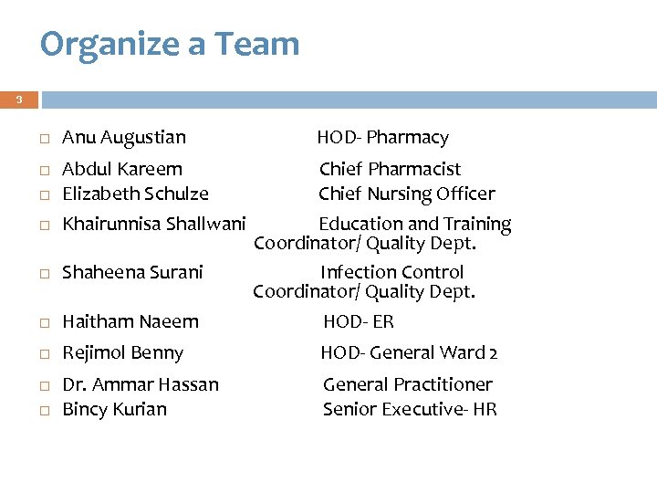 Organize a Team 3 Anu Augustian HOD- Pharmacy Abdul Kareem Elizabeth Schulze Khairunnisa Shallwani