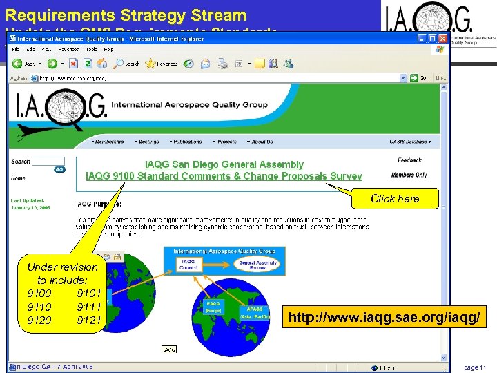 Requirements Strategy Stream - Requirements Update the QMS Requirements Standards Web survey Web Survey