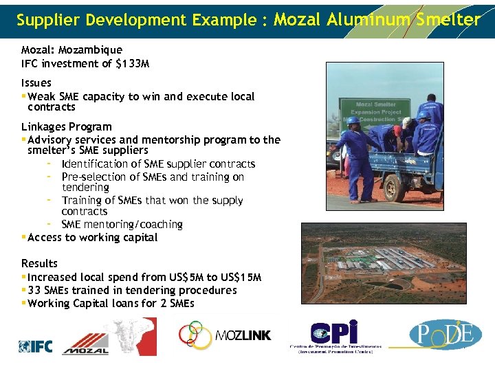 Supplier Development Example : Mozal Aluminum Smelter Mozal: Mozambique IFC investment of $133 M