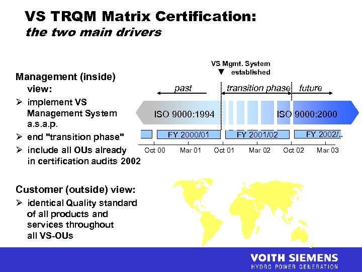 VS TRQM Matrix Certification: the two main drivers VS Mgmt. System established Management (inside)