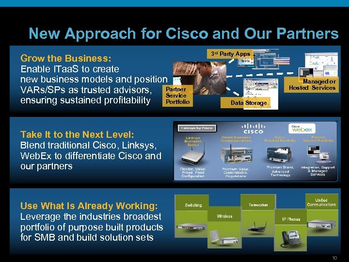 New Approach for Cisco and Our Partners Grow the Business: Enable ITaa. S to