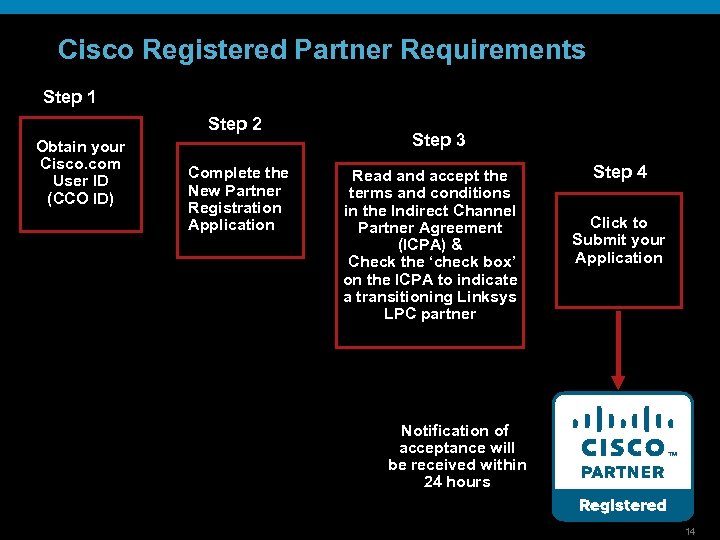 Cisco Registered Partner Requirements Step 1 Step 2 Obtain your Cisco. com User ID