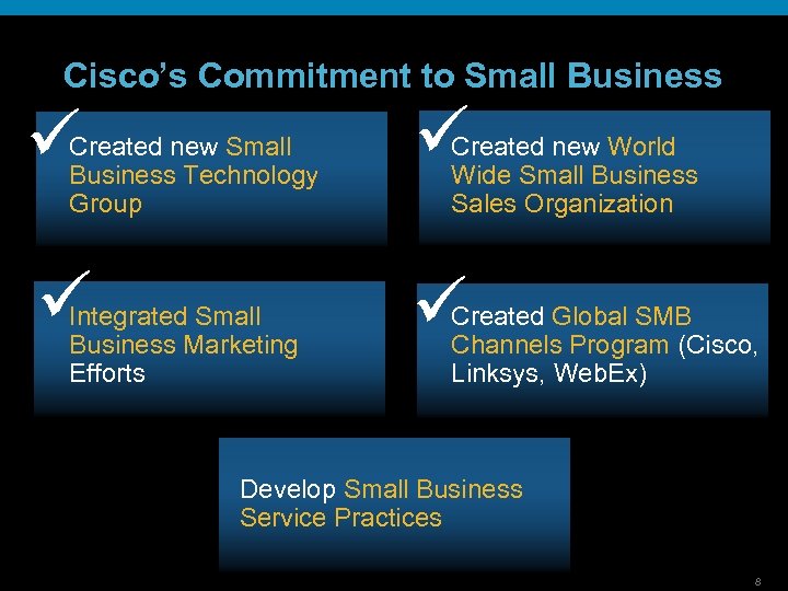 Cisco’s Commitment to Small Business ü ü Created new Small Business Technology Group Integrated