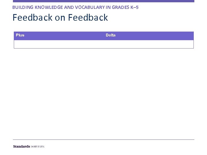 BUILDING KNOWLEDGE AND VOCABULARY IN GRADES K– 5 Feedback on Feedback Plus Delta 