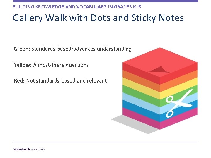 BUILDING KNOWLEDGE AND VOCABULARY IN GRADES K– 5 Gallery Walk with Dots and Sticky