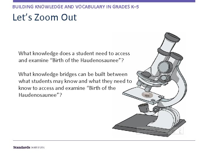 BUILDING KNOWLEDGE AND VOCABULARY IN GRADES K– 5 Let’s Zoom Out What knowledge does
