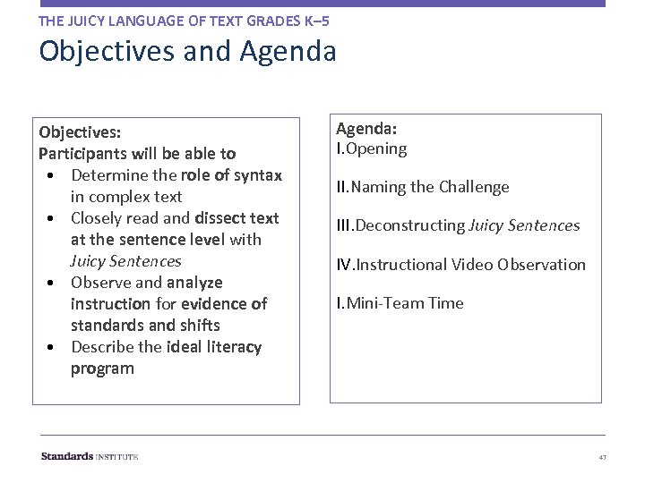 THE JUICY LANGUAGE OF TEXT GRADES K– 5 Objectives and Agenda Objectives: Participants will
