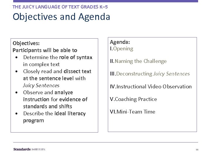 THE JUICY LANGUAGE OF TEXT GRADES K– 5 Objectives and Agenda Objectives: Participants will