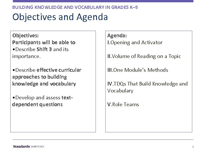 BUILDING KNOWLEDGE AND VOCABULARY IN GRADES K– 5 Objectives and Agenda Objectives: Participants will