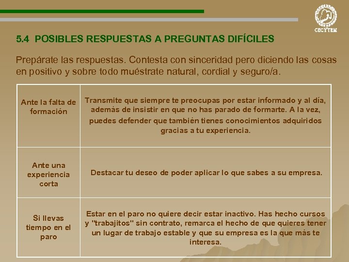 5. 4 POSIBLES RESPUESTAS A PREGUNTAS DIFÍCILES Prepárate las respuestas. Contesta con sinceridad pero